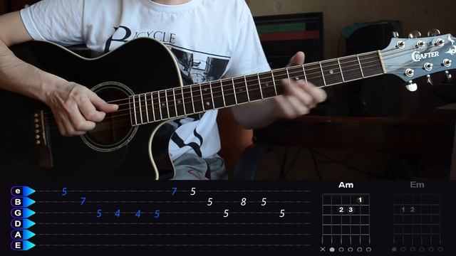 Цой - Пачка сигарет. БЕЗ БАРРЭ. Разбор на гитаре