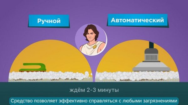 PROFESSIONAL CARPET FOAM CLEANER