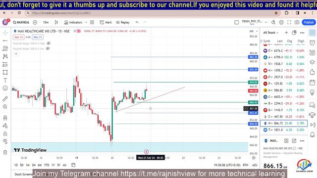 Best 3 Stocks for tomorrow | 21 Febuary 2024 |Intraday Stocks to Trade #RajnishView #rajnishtiwari смотреть онлайн