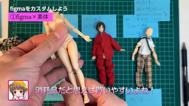 【解説動画】figmaは今や布のお洋服時代！ピコニーモ1/12で着せ替えしちゃおう！！ #figmaster