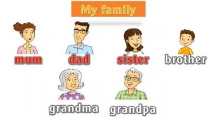 My family: mum, dad, sister, brother, grandma, grandpa | Listen and chant