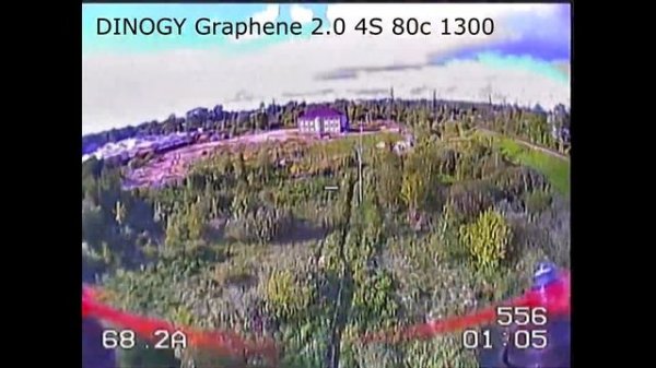 Тестирование акб Infinity  и Dinogy