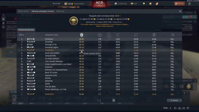 Полковая движуха выпуск 1 || War thunder live || смотреть онлайн