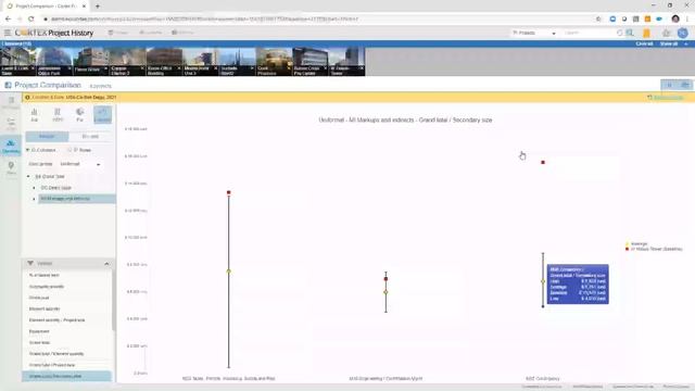 Benchmarking with Eos Cortex: How does your new project stack up against the standard? смотреть онлайн