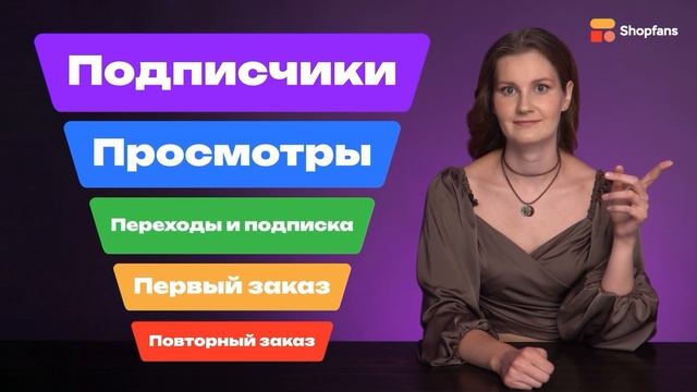 Урок 3. Клиенты и продвижение смотреть онлайн