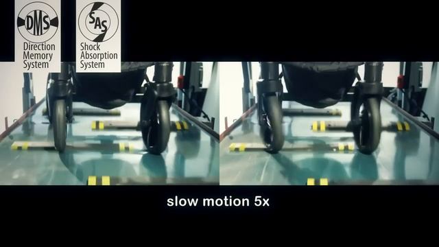 SAS and DMS System - BEBETTO - Shock Absorption System & Direction Memory System смотреть онлайн