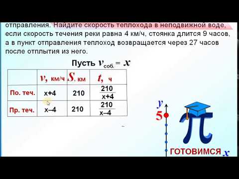 8 класс. Задача на движение по реке смотреть онлайн
