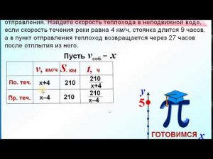 8 класс. Задача на движение по реке