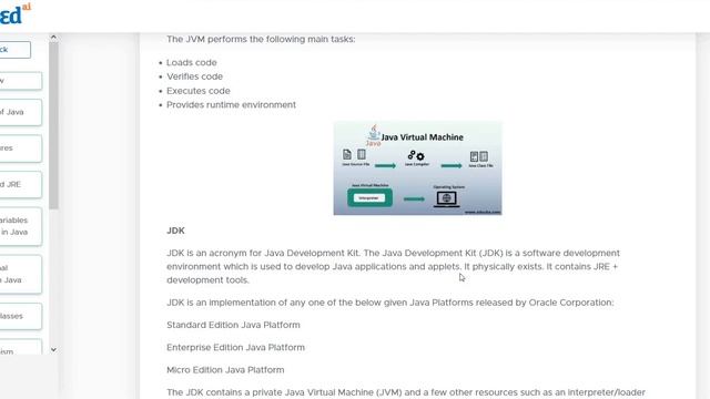 Module 3 JVM, JDK, JRE | Introduction to Core Java | Programming basics смотреть онлайн