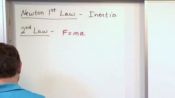 01 - Review Of Newtons Laws (Learn Engineering Mechanics Statics)