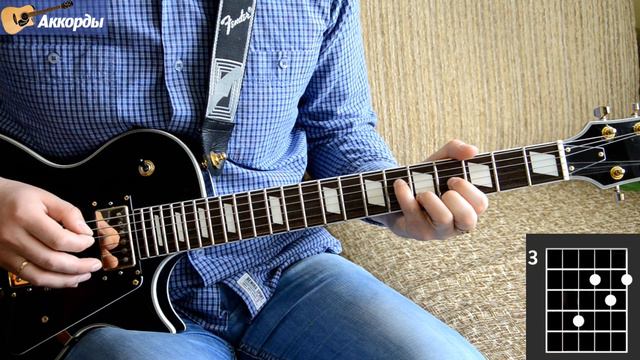 The Beatles - All My Loving, соло на гитаре, аккорды смотреть онлайн