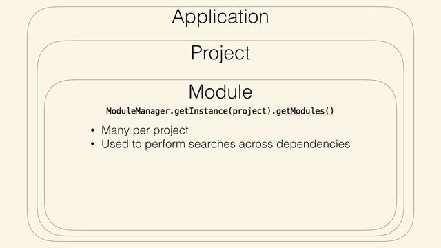 IntelliJ Plugins by Alec Strong смотреть онлайн