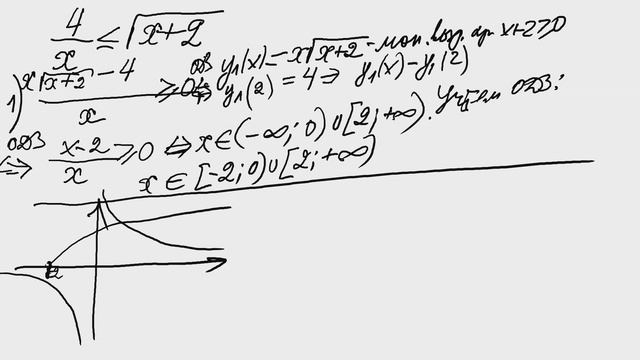 Лекторий ЗФТШ. М-11. Алгебраические уравнения, неравенства, системы уравнений и неравенств