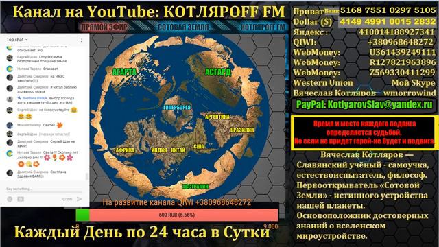 КОТЛЯРОFF FM. (14. 05. 2018) Персидский = Калифорнийский залив. Вячеслав Котляров. смотреть онлайн