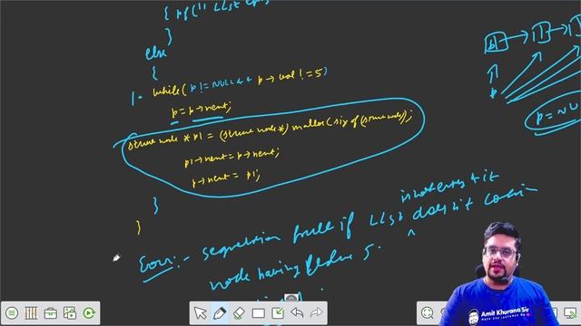 Introduction to Linked List Part 4 смотреть онлайн