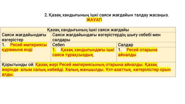 8 сынып. Қазақстан тарихы. 3 тоқсан. ТЖБ жауап. смотреть онлайн