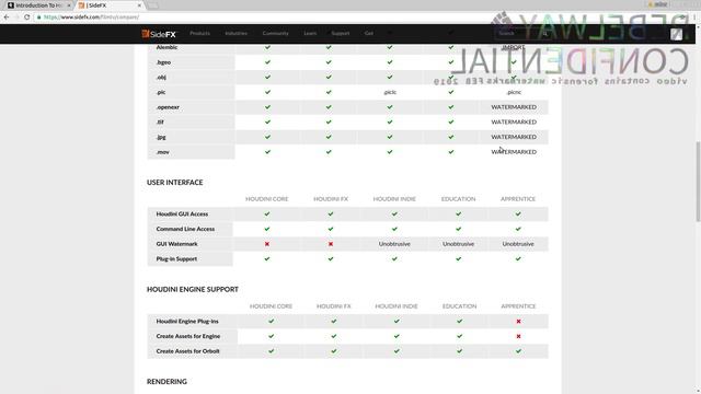 04.houdini_versions смотреть онлайн