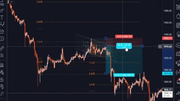 How To Start DAY TRADING - Becoming A Crypto Trader IN 30 DAYS