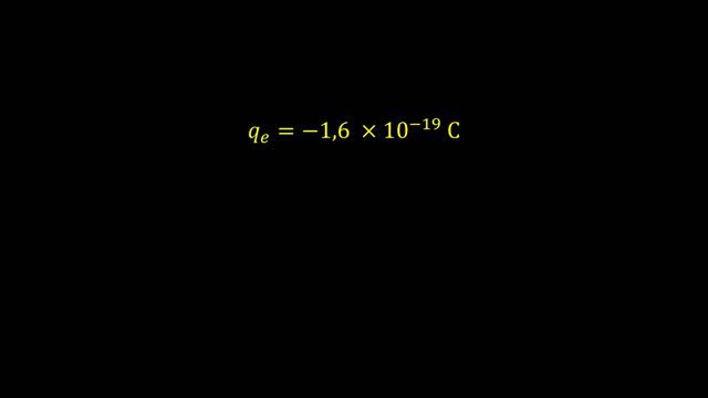 electrostatics grade 10 | charge quantisation смотреть онлайн