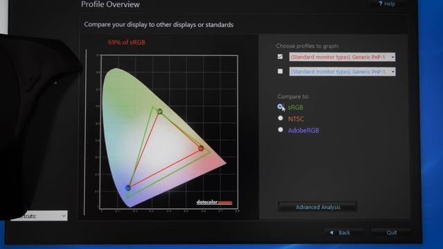 Dell Inspiron 7559 Review - A Budget 15" Gaming Laptop смотреть онлайн