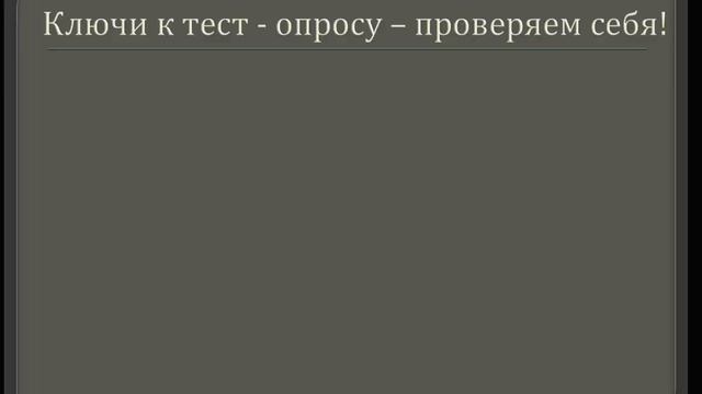 Створення статті у публіцистичному стилі (газета, журнал, блог) смотреть онлайн