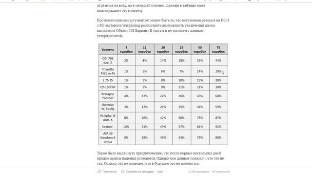 КАКИЕ КОРОБКИ ПОКУПАТЬ? КАКОЙ ТАНК ЧАЩЕ ВСЕГО ВЫПАДАЕТ ? НОВОГОДНИЕ КОРОБКИ WOT 2020 смотреть онлайн