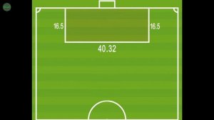 Все правила Футбола