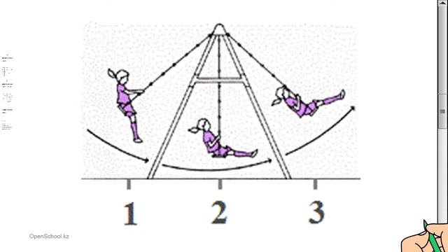 IV четверть, Физика, 7 класс, урок №2 смотреть онлайн