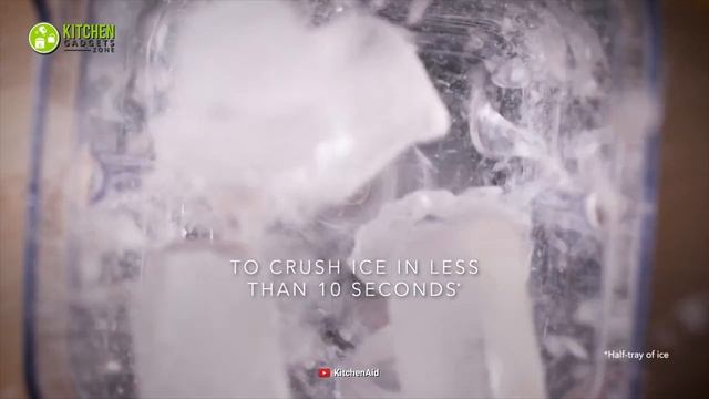 5 Best Multi Purpose Blender for Kitchen смотреть онлайн