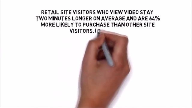 video explaining seo top 10 video marketing tips смотреть онлайн