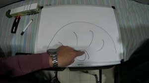 Как развернуть фуру #2 (разворот веером)