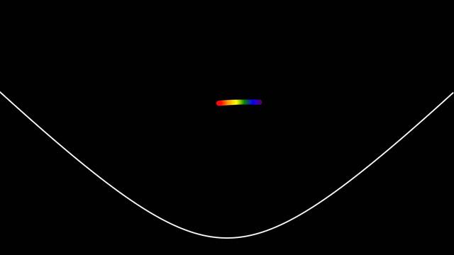 Balls dropped on a hyperbola смотреть онлайн