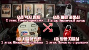 TXT на шоу «TO DO X TXT»  Загадочный квест, эпизод 41