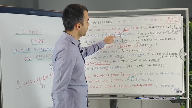 Use to - be used to - get used to : comment bien faire la différence ? (partie 1) смотреть онлайн