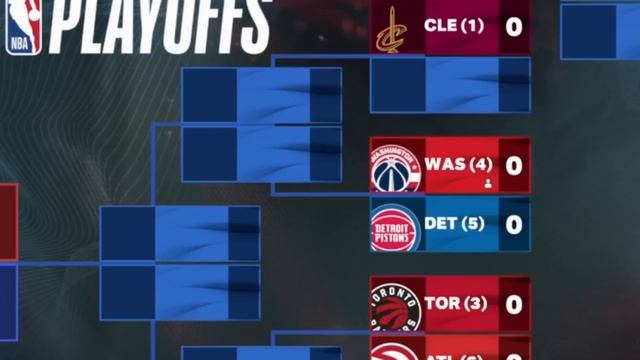 Ben Simmons Career Saved By Upgrade Wheel смотреть онлайн