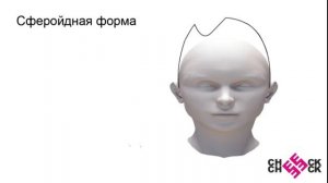 Урок 1. Анатомия стрижки. Мужская стрижка. Обучение мужским стрижкам.