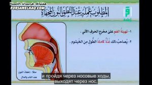Айман Сувейд. 25. Правила нун с сукуном: ИХФА (механизм) 1 (с субтитрами)