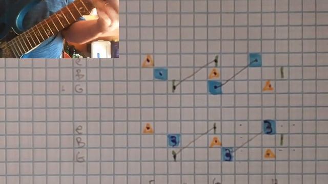 Lets learn about Triads, and triad clusters for common chord progessions like the well known 2-5-1. смотреть онлайн