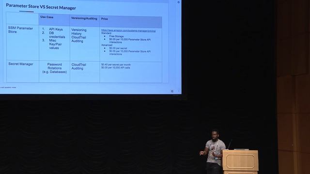 Application Secret Management with AWS, Emmanuel Apau, DevOpsDays DC 2019 смотреть онлайн