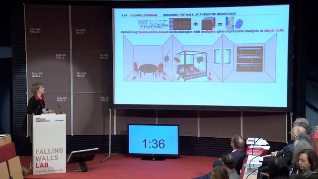 Juliane Lippmann - Breaking the Wall of Antibiotic Resistance @Falling Walls Lab 2014 смотреть онлайн