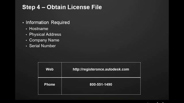 Gerenciador de licenças em Rede - FLEX License Manager - Instalação e Configuração смотреть онлайн