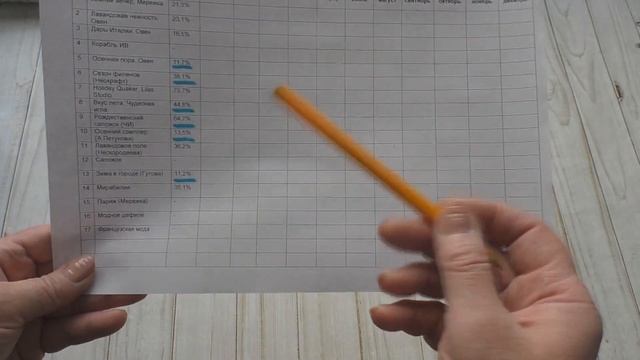 Итоги января 2021 г. Вышивка, вязание смотреть онлайн