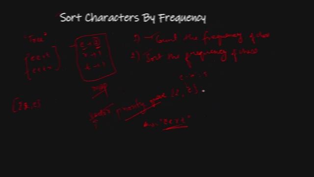 451. Sort Characters By Frequency | Using HashMap + Priority Queue | Vishal Rajput смотреть онлайн