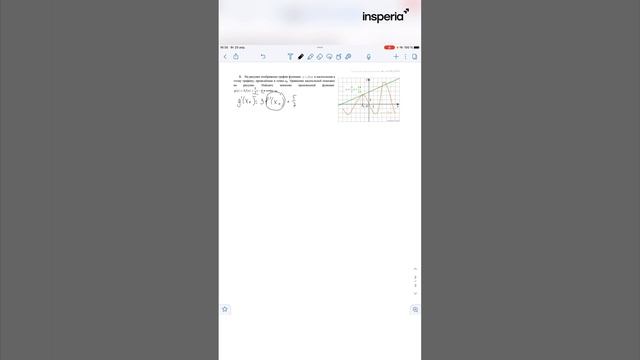 Задание 7 Ященко ЕГЭ математика | insperia смотреть онлайн