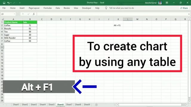Top 10 Shortcuts in Excel Daily using in office | Mukul Jain смотреть онлайн