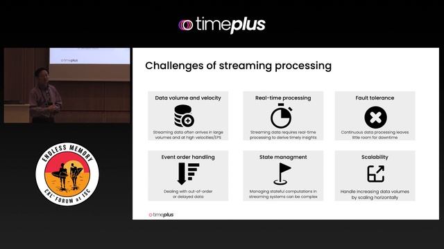 TimePlus: Empowering high-performance streaming analytics with shared big memory смотреть онлайн