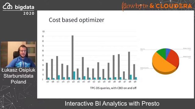 Interactive BI Analytics with Presto by Łukasz Osipiuka and Karol Sobczak смотреть онлайн
