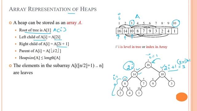 105 Heap Sort (Internal Sorting Approach) - Introduction Part 1 смотреть онлайн