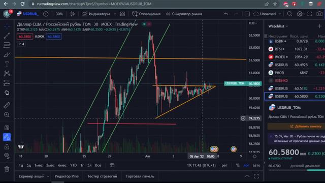 КУРС ДОЛЛАРА ВЗЛЕТИТ ДО 100 УЖЕ В АВГУСТЕ смотреть онлайн