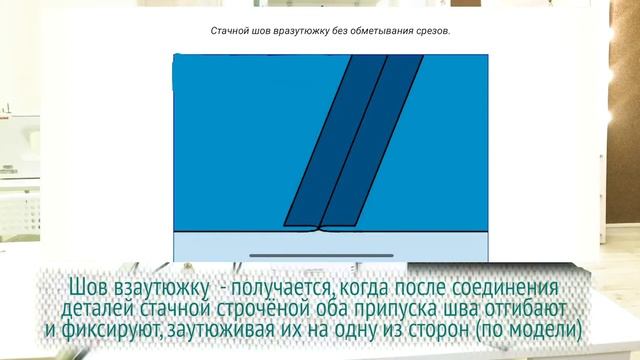 Учимся шить с нуля! Любимая Юбка за 30 минут! смотреть онлайн